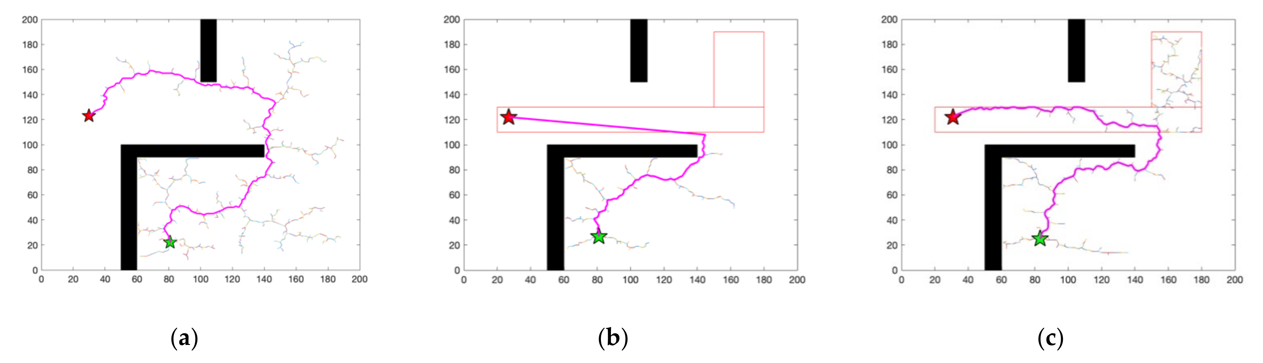 Mathematics 09 00395 g008