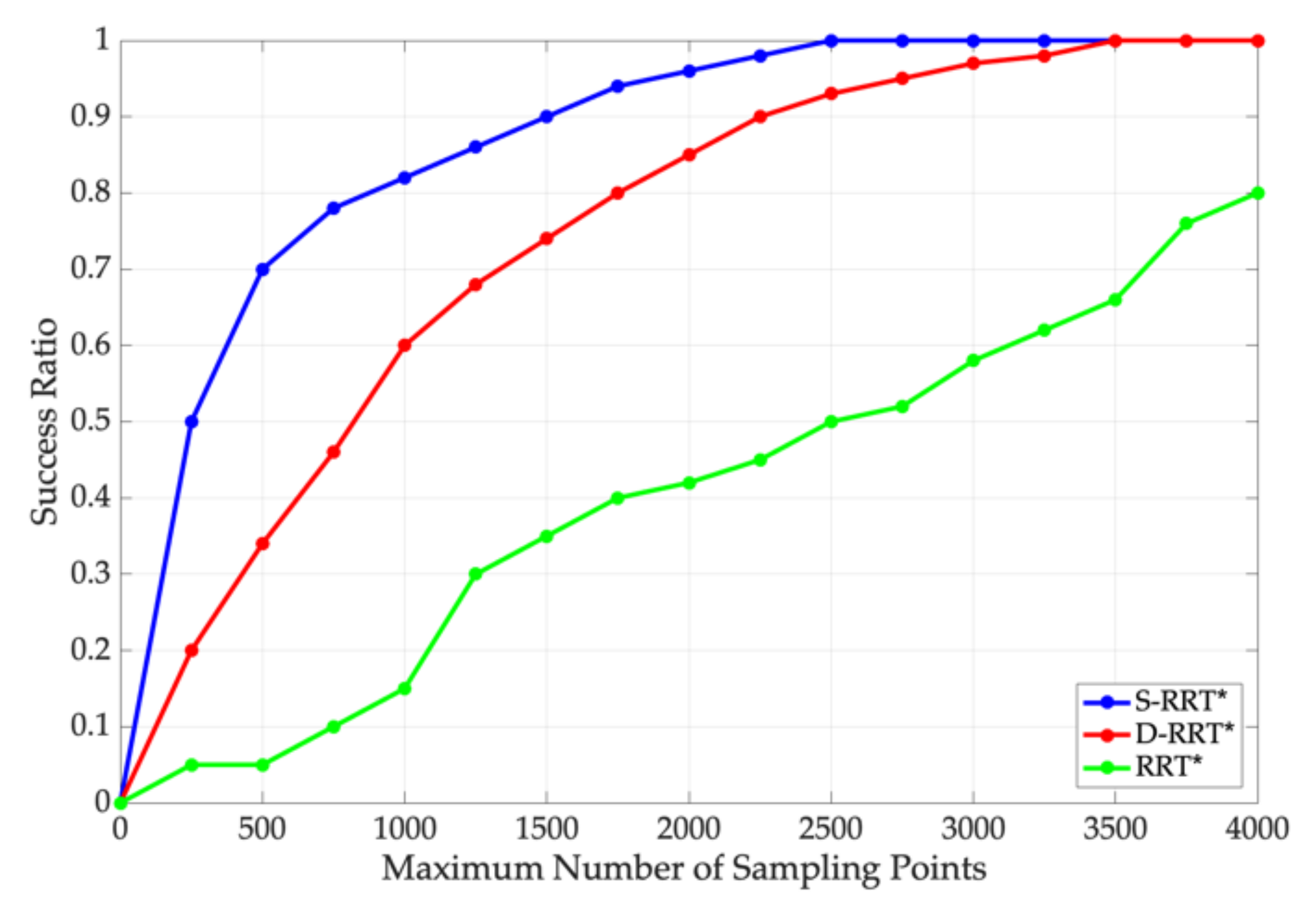 Mathematics 09 00395 g009