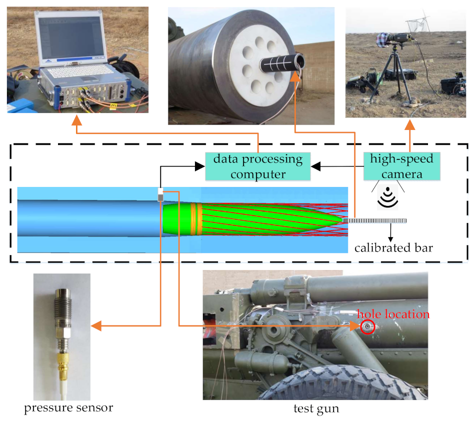 Mathematics 09 00398 g005