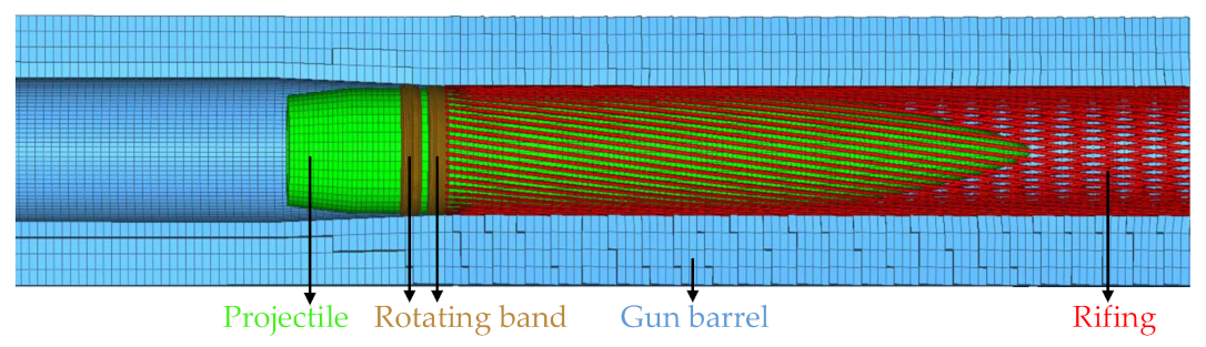 Mathematics 09 00398 g011