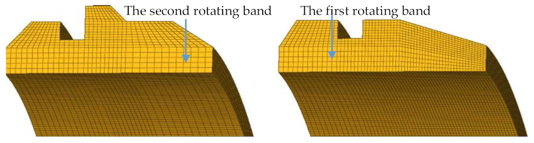 Mathematics 09 00398 g012