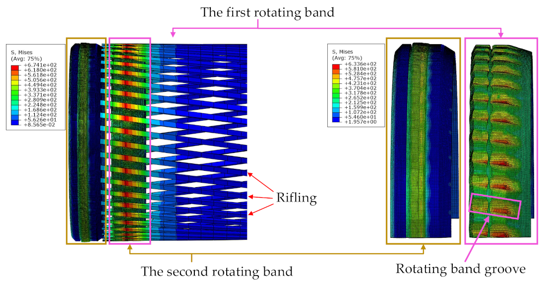 Mathematics 09 00398 g013