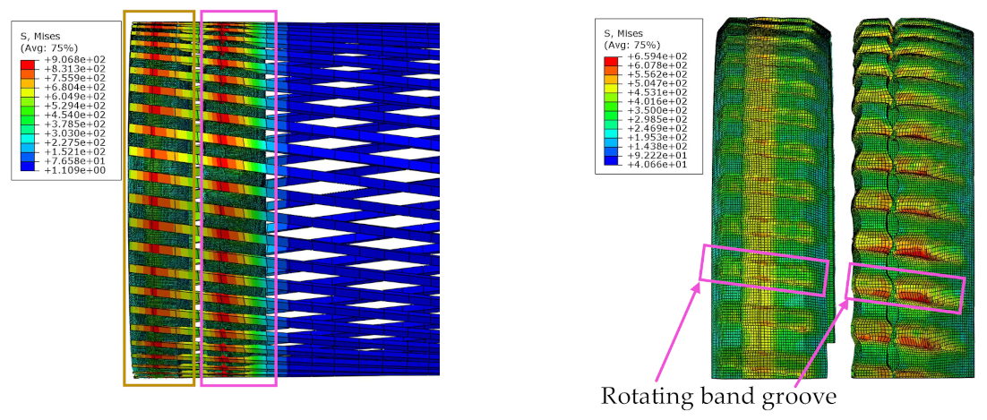 Mathematics 09 00398 g014