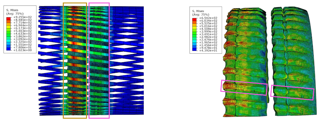 Mathematics 09 00398 g015
