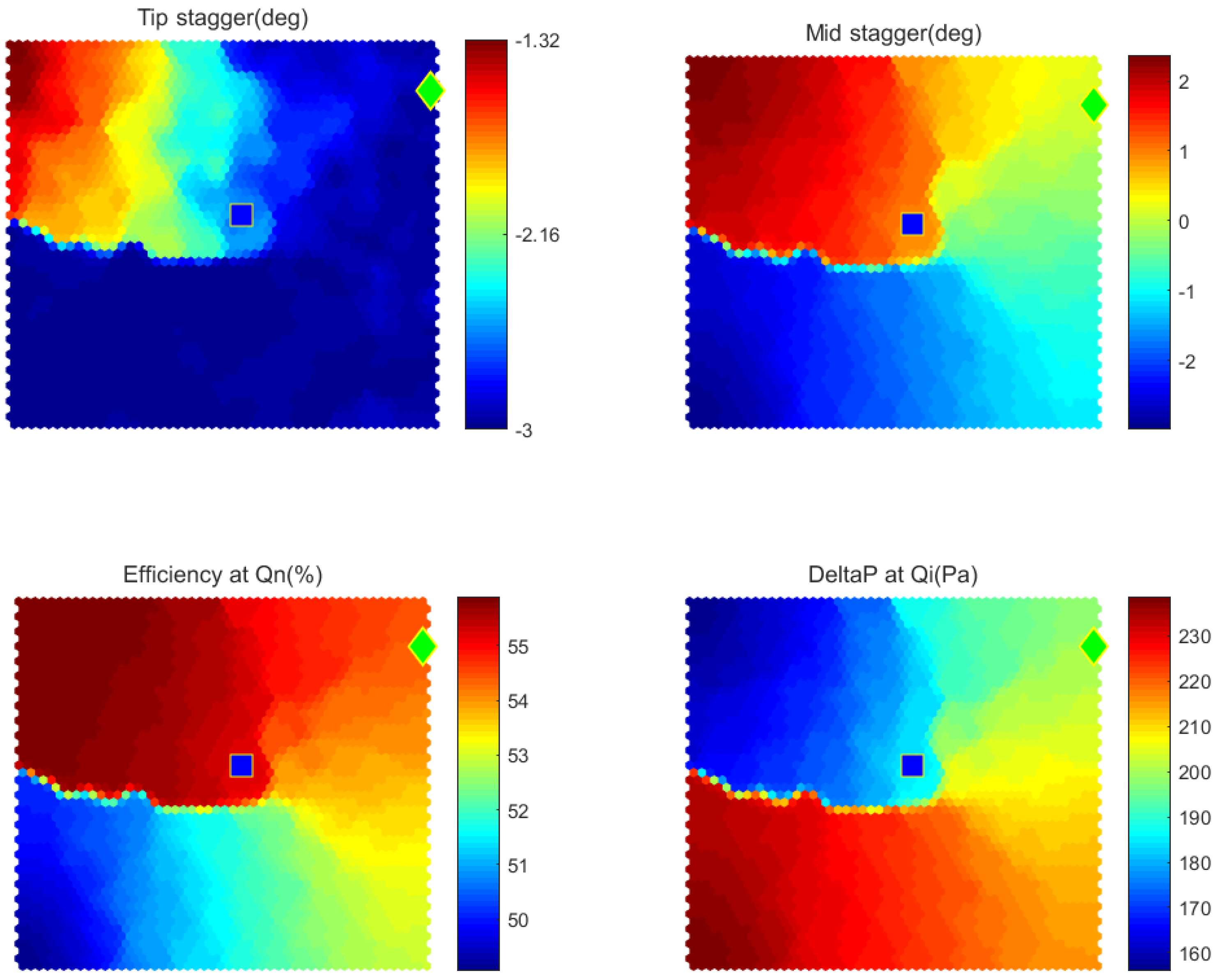 Mathematics 09 00401 g011