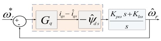 Mathematics 09 00403 g0a1 Mathematics 09 00403 g0a1