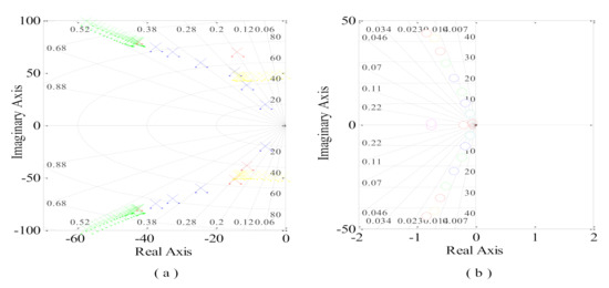 Mathematics 09 00403 g0a2 Mathematics 09 00403 g0a2