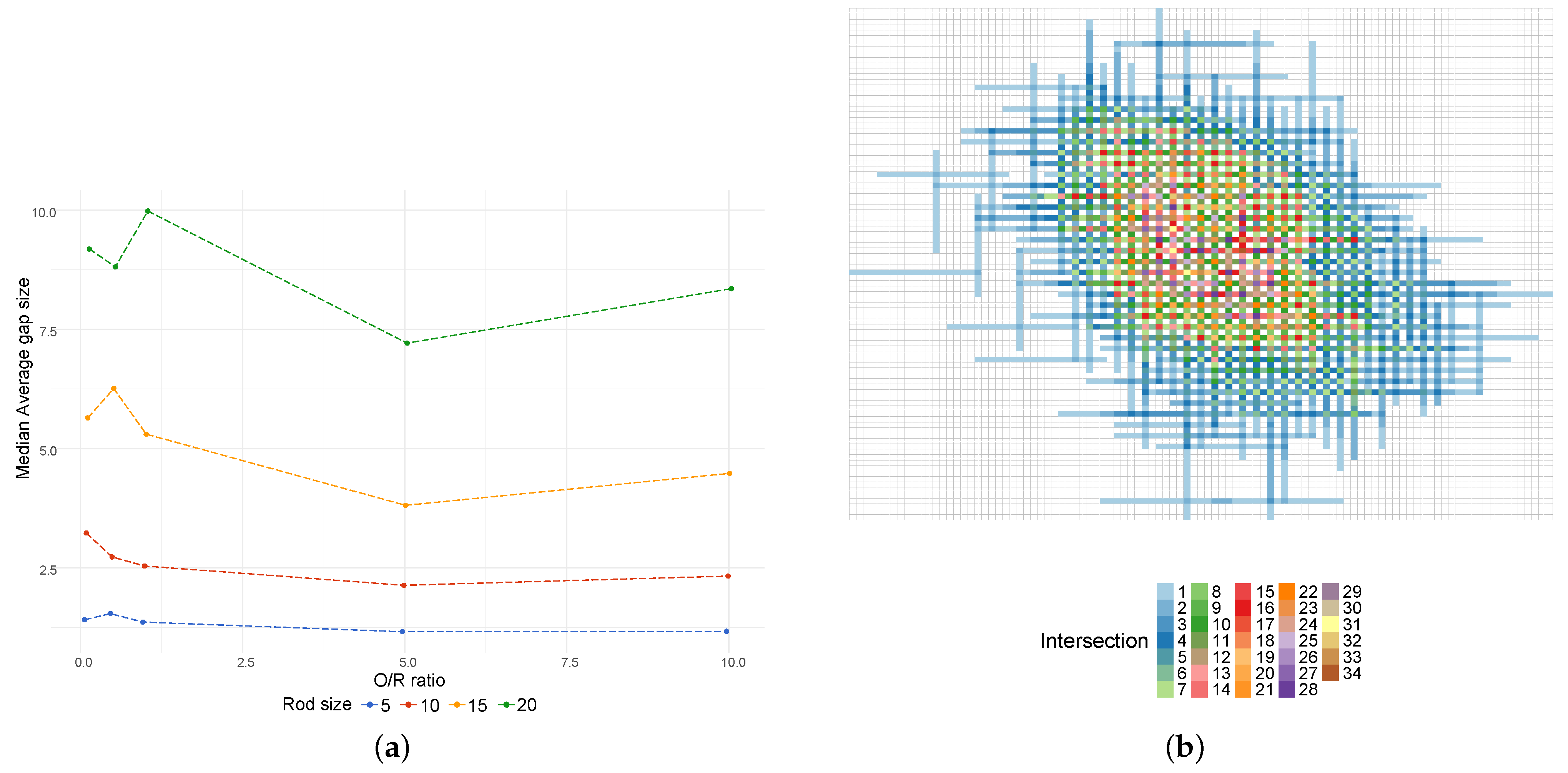 Mathematics 09 00404 g003