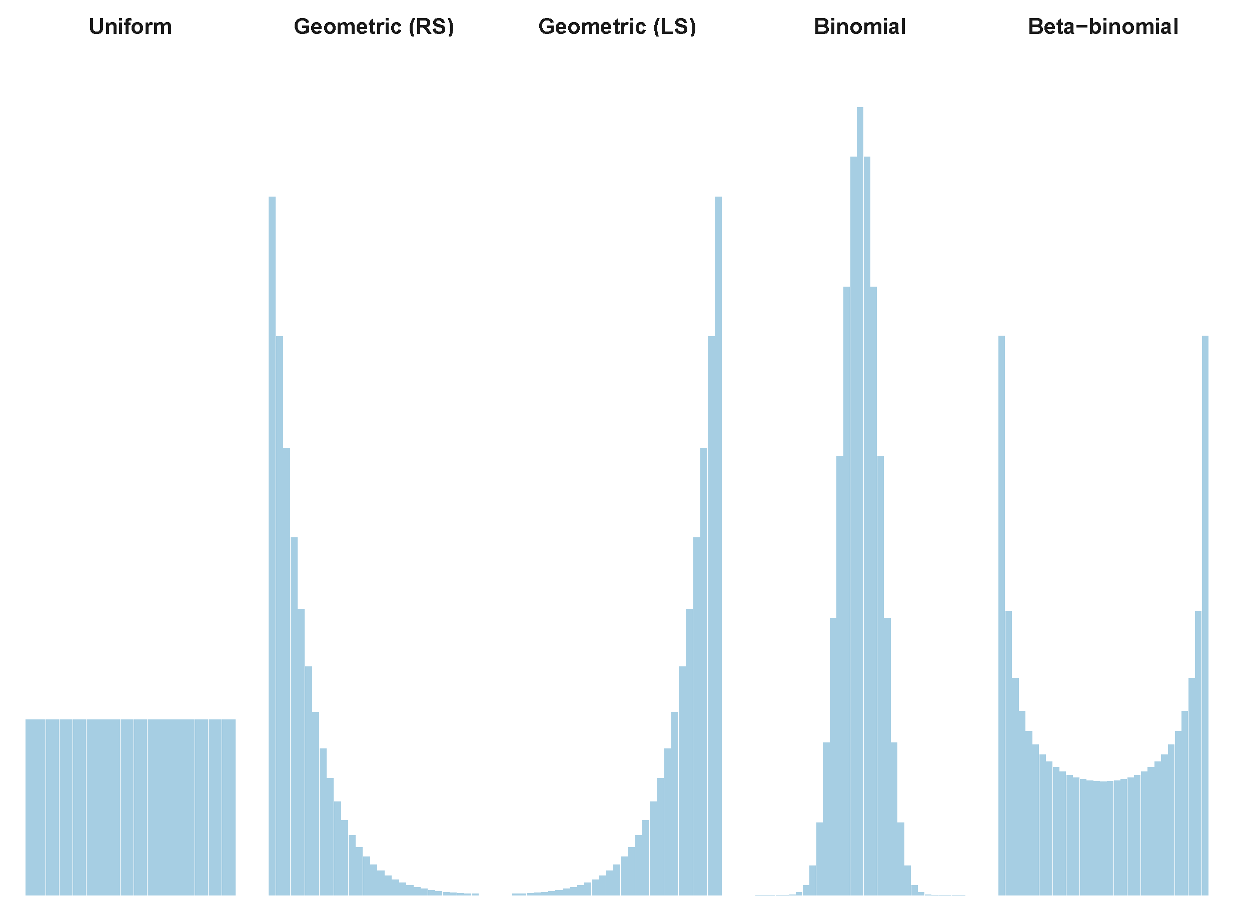 Mathematics 09 00404 g004