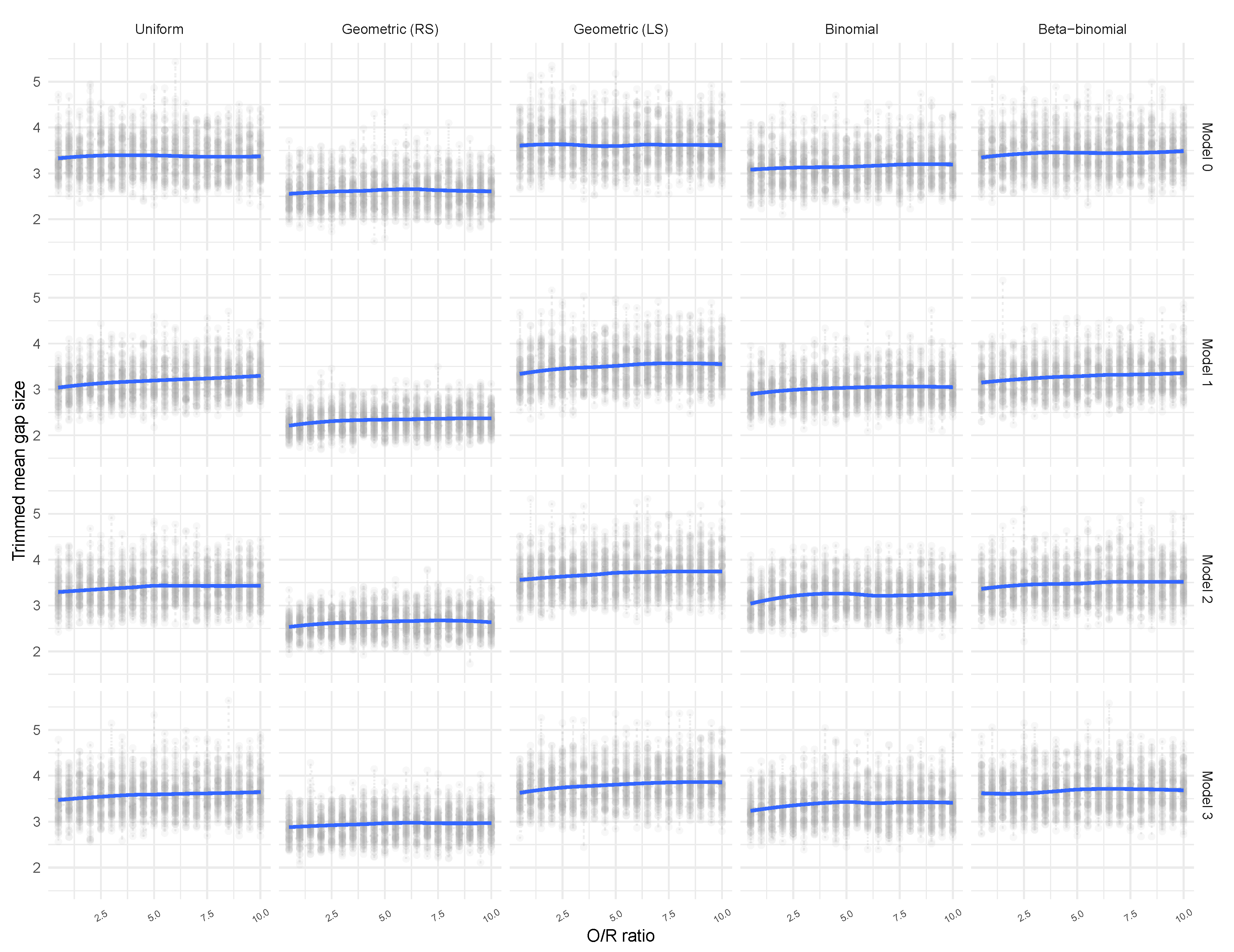Mathematics 09 00404 g005