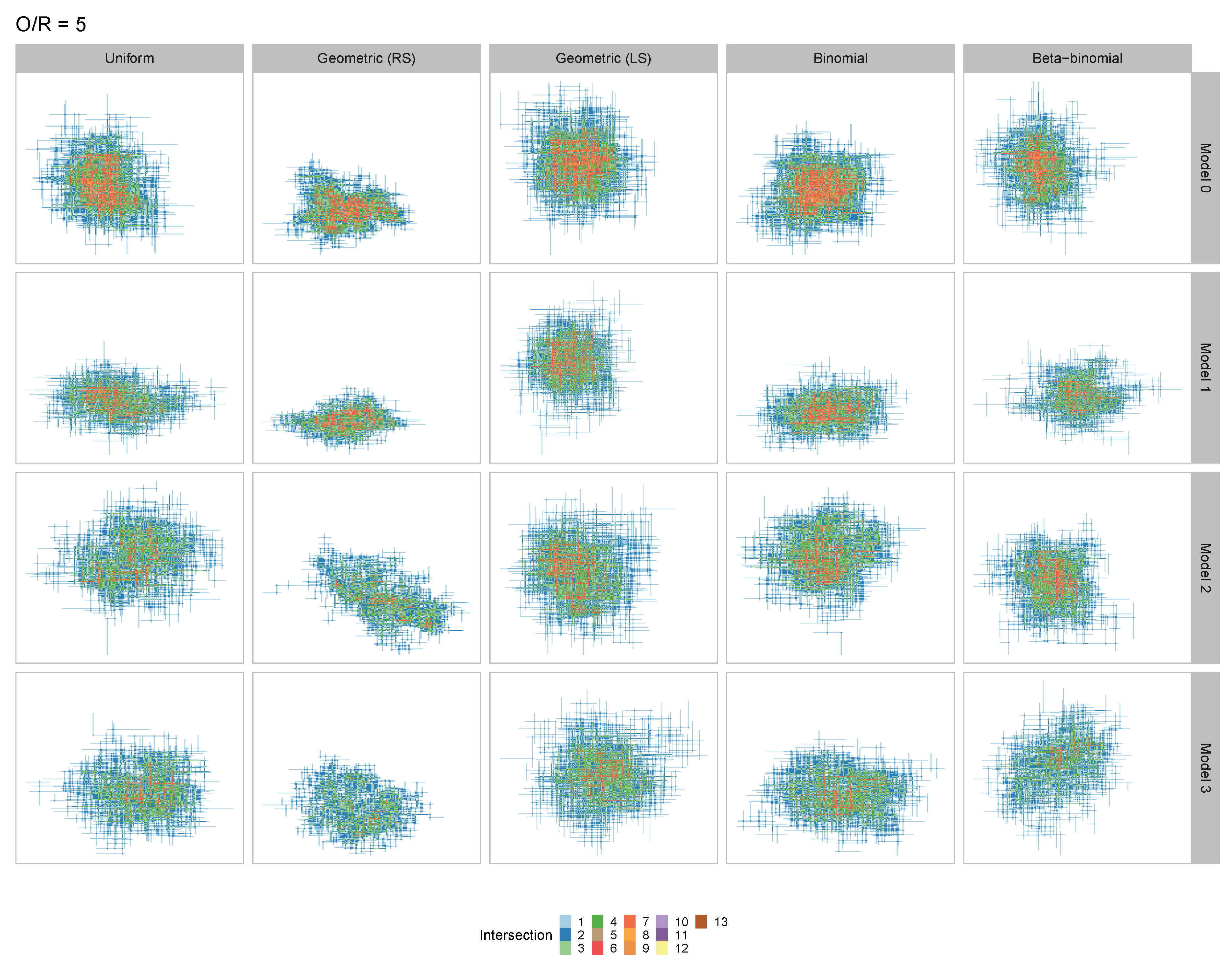 Mathematics 09 00404 g006