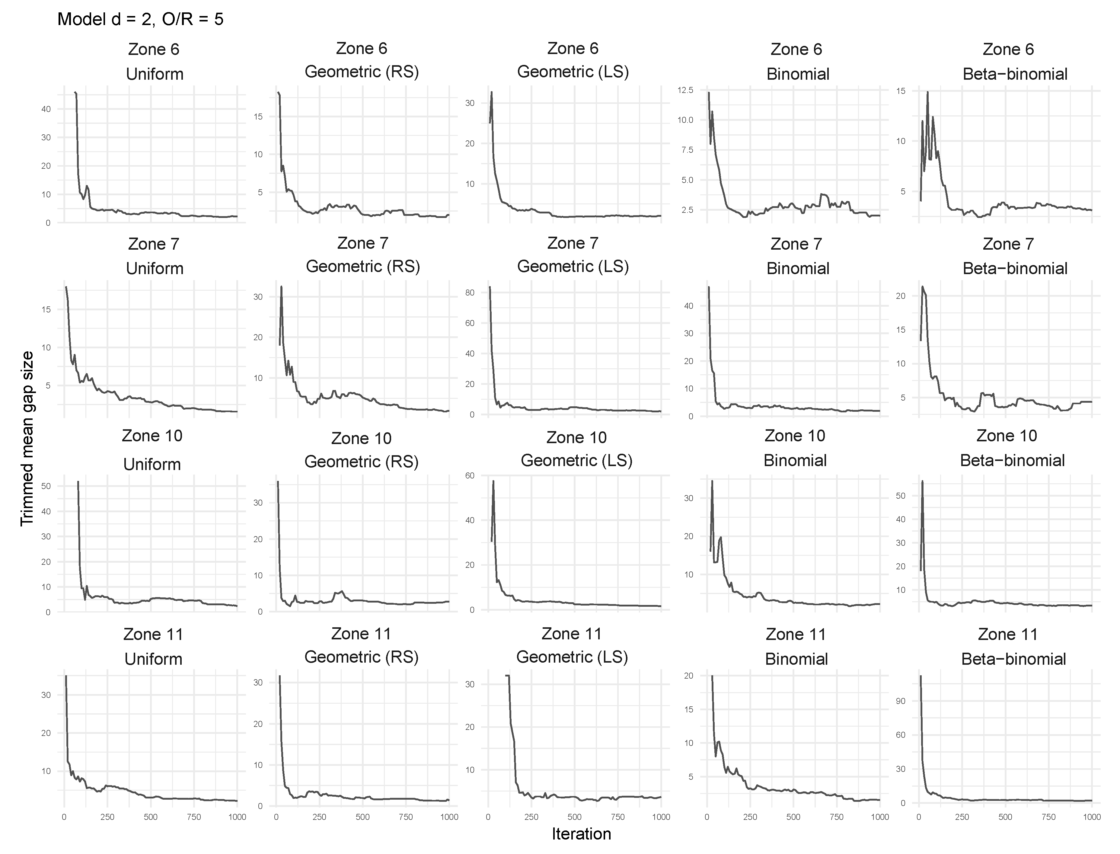 Mathematics 09 00404 g007