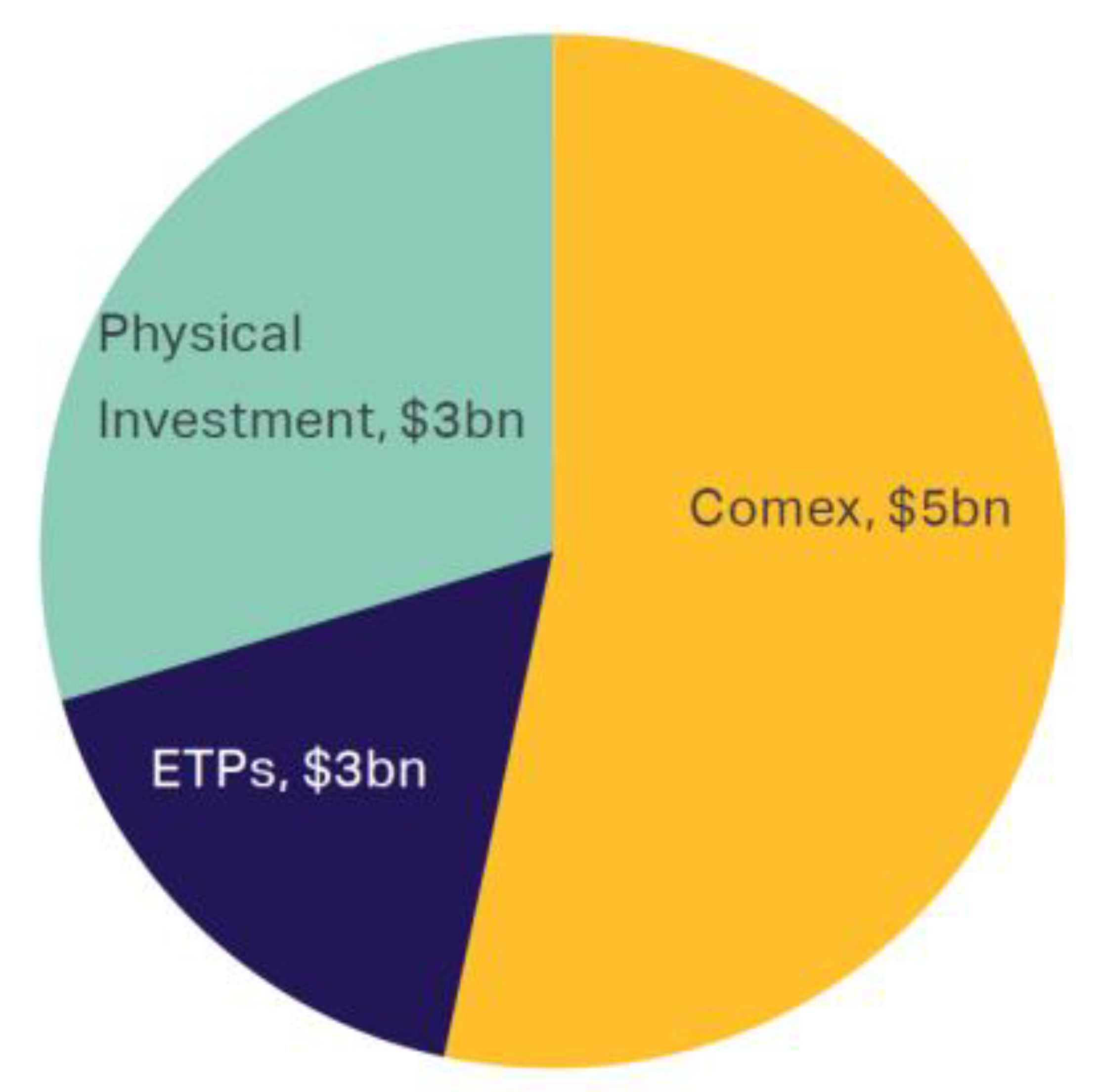 Mathematics 09 00407 g005