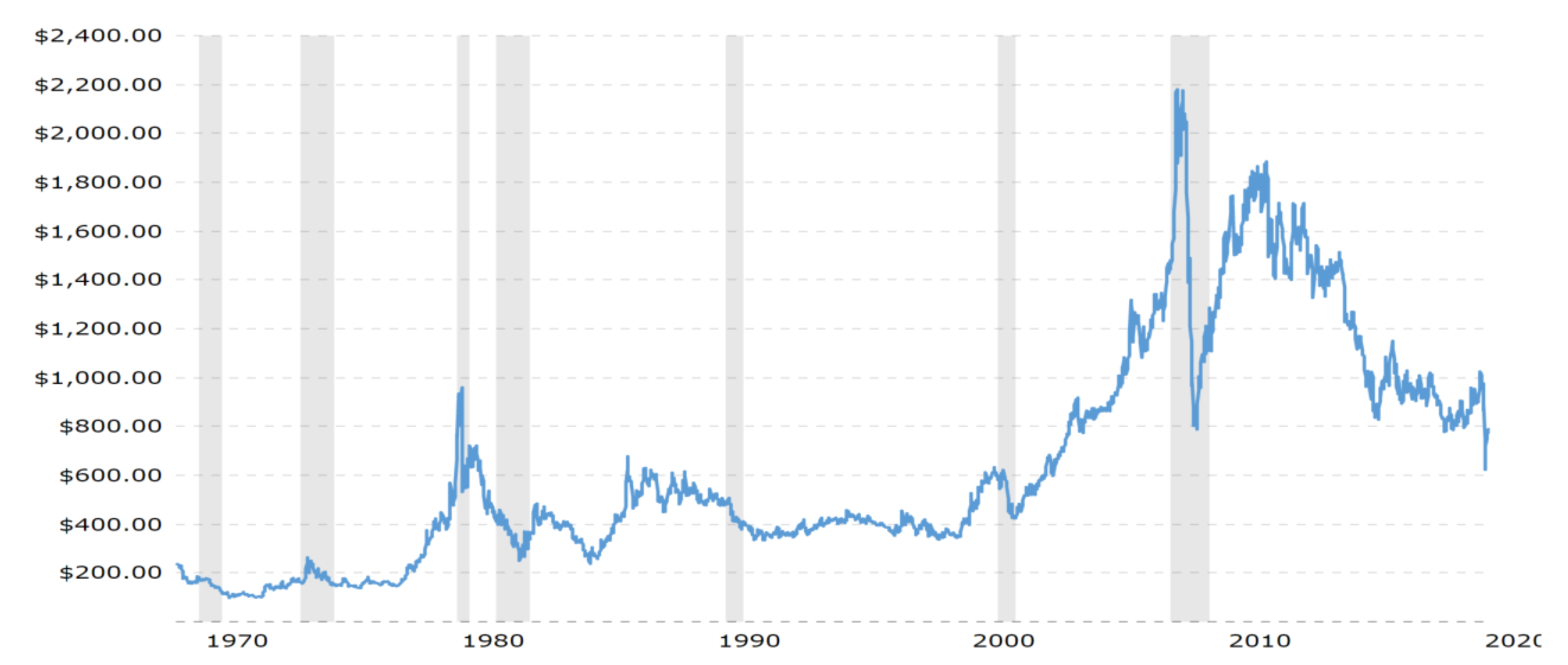 Mathematics 09 00407 g006
