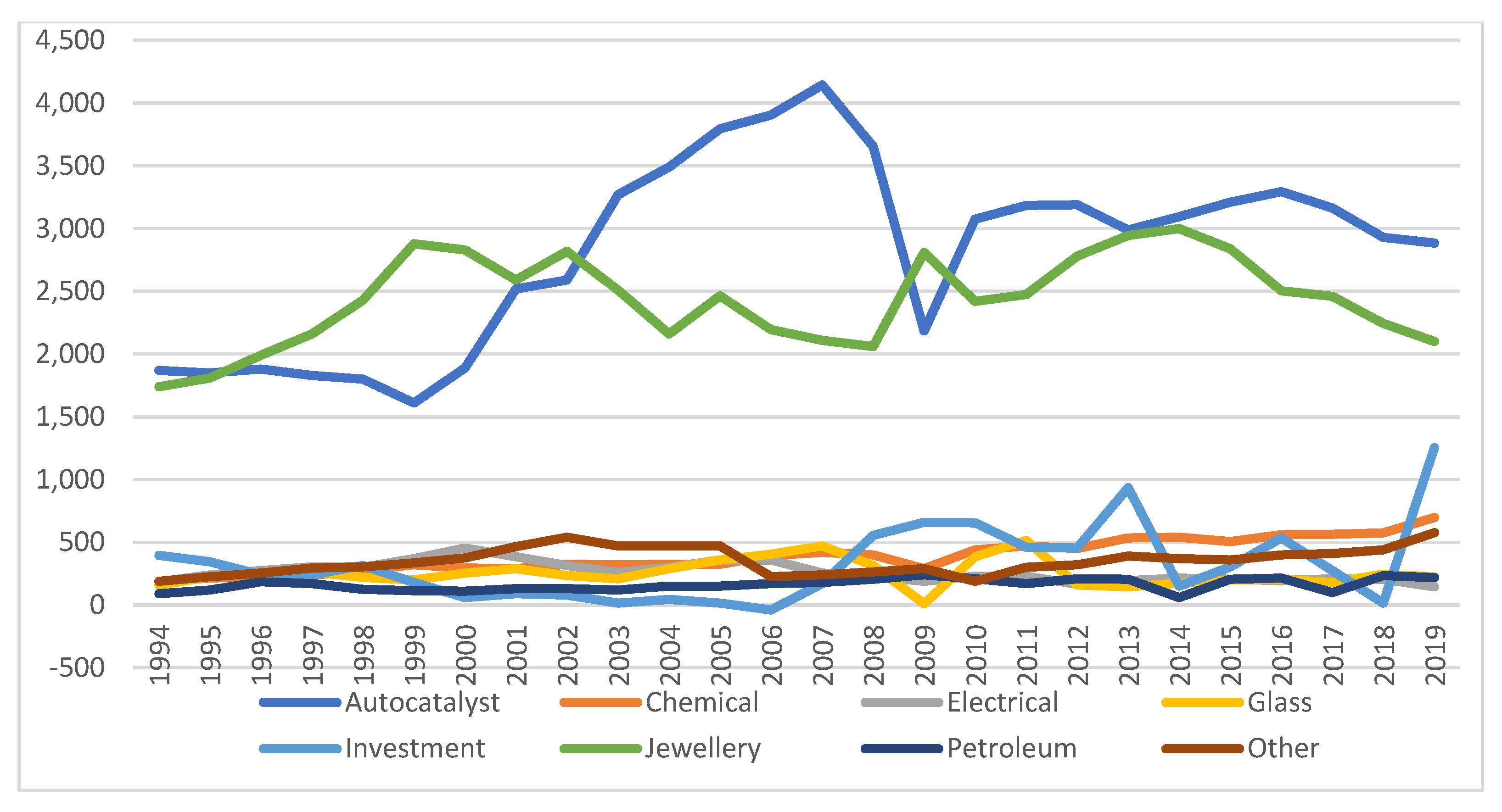 Mathematics 09 00407 g007