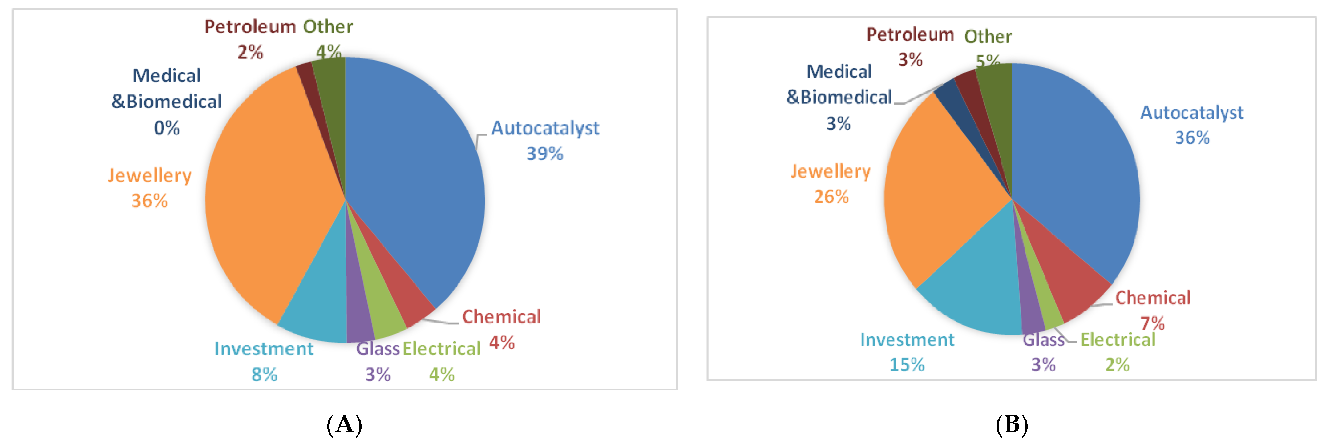 Mathematics 09 00407 g008