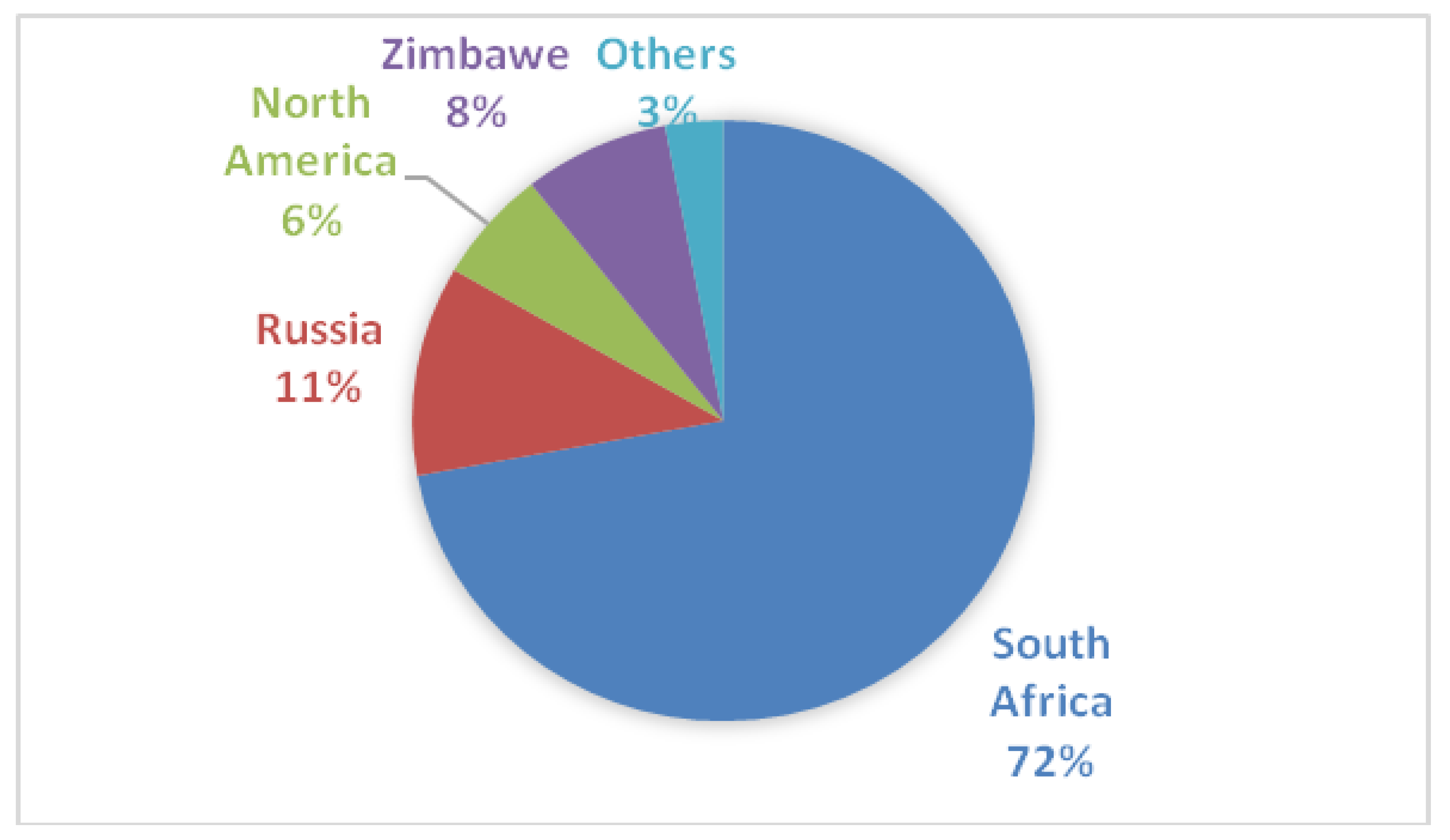 Mathematics 09 00407 g010