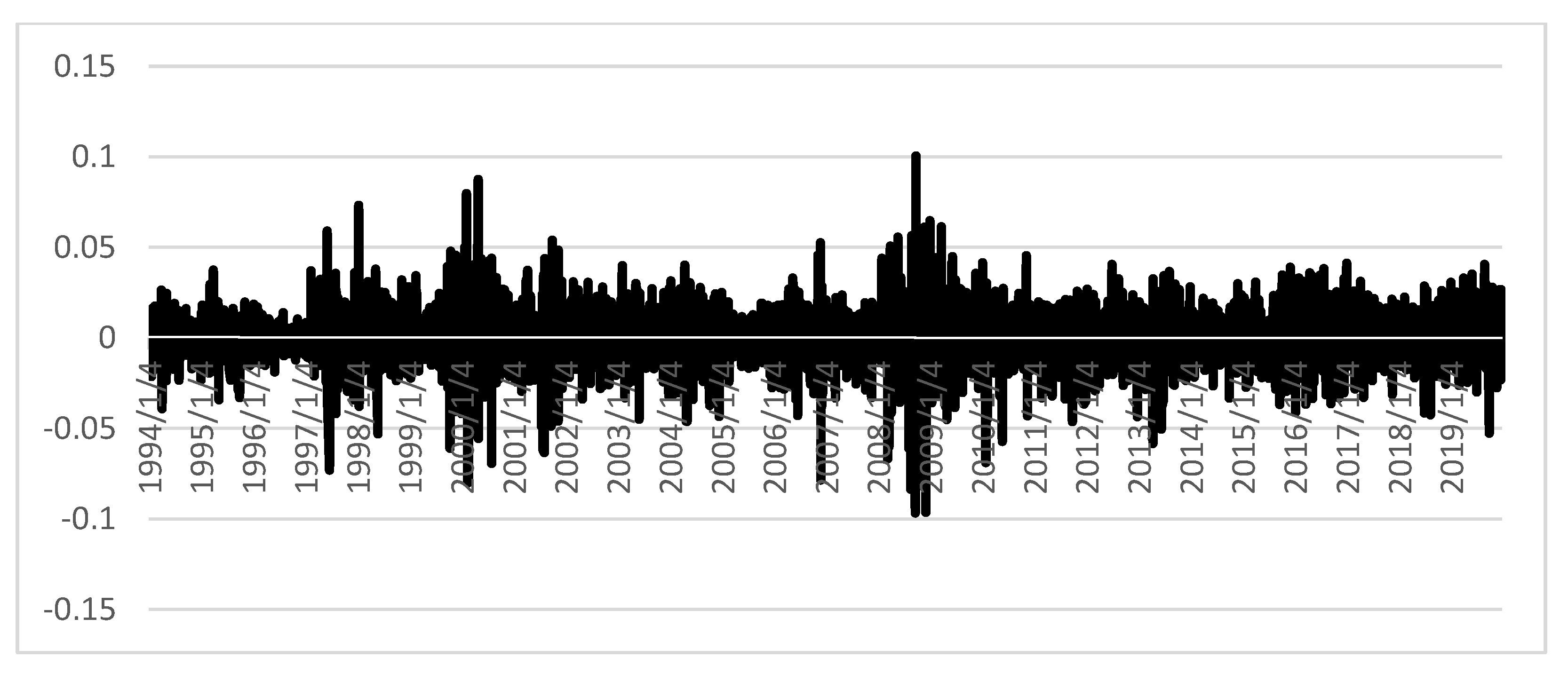 Mathematics 09 00407 g013