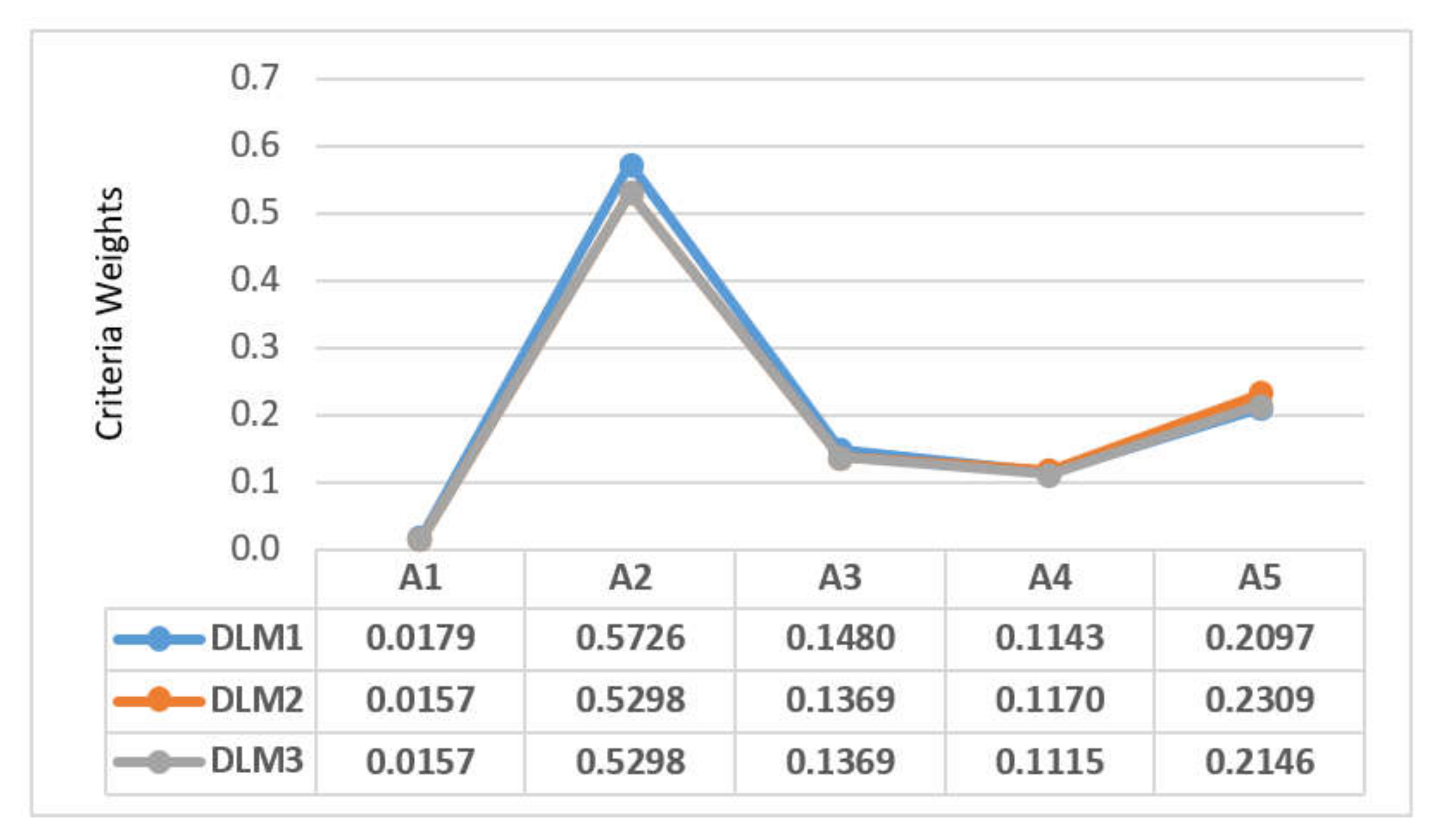 Mathematics 09 00409 g0a1