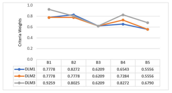 Mathematics 09 00409 g0a2
