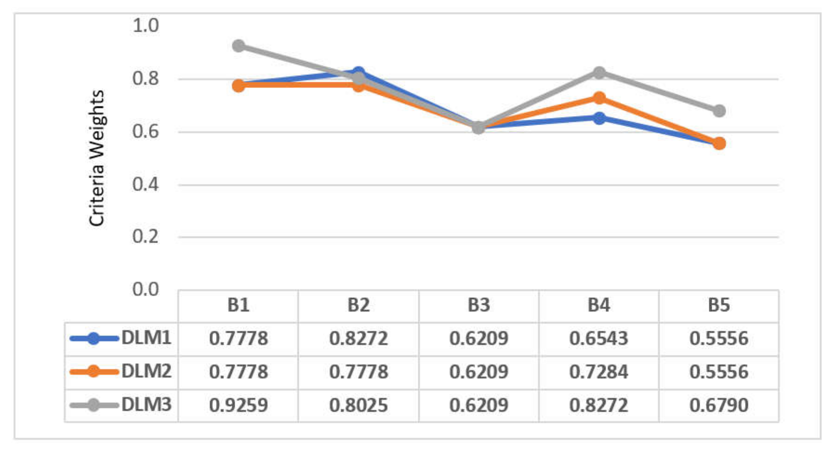 Mathematics 09 00409 g0a2