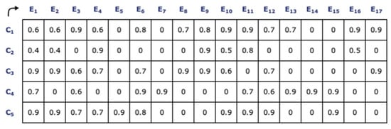 Mathematics 09 00416 g0a1