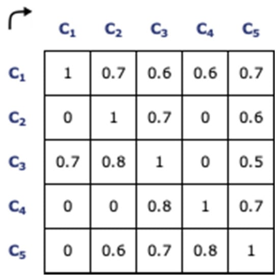 Mathematics 09 00416 g0a2