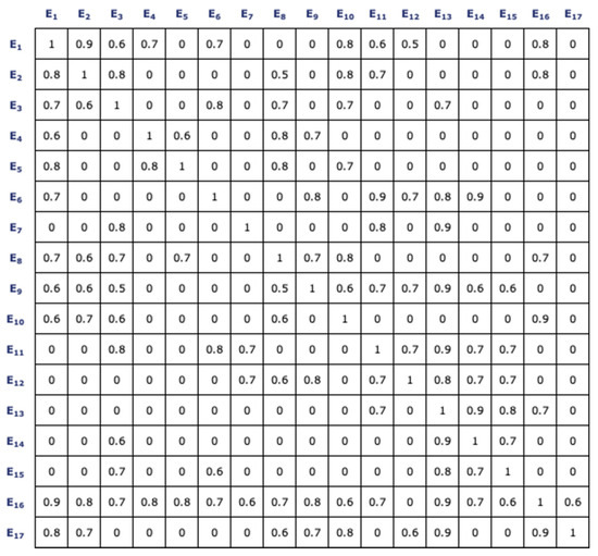 Mathematics 09 00416 g0a3
