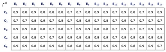 Mathematics 09 00416 g0a4