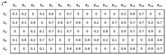 Mathematics 09 00416 g0a5