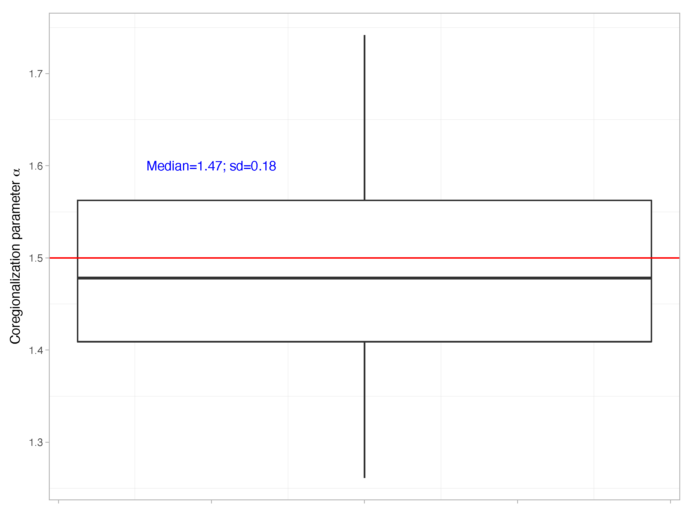 Mathematics 09 00417 g001