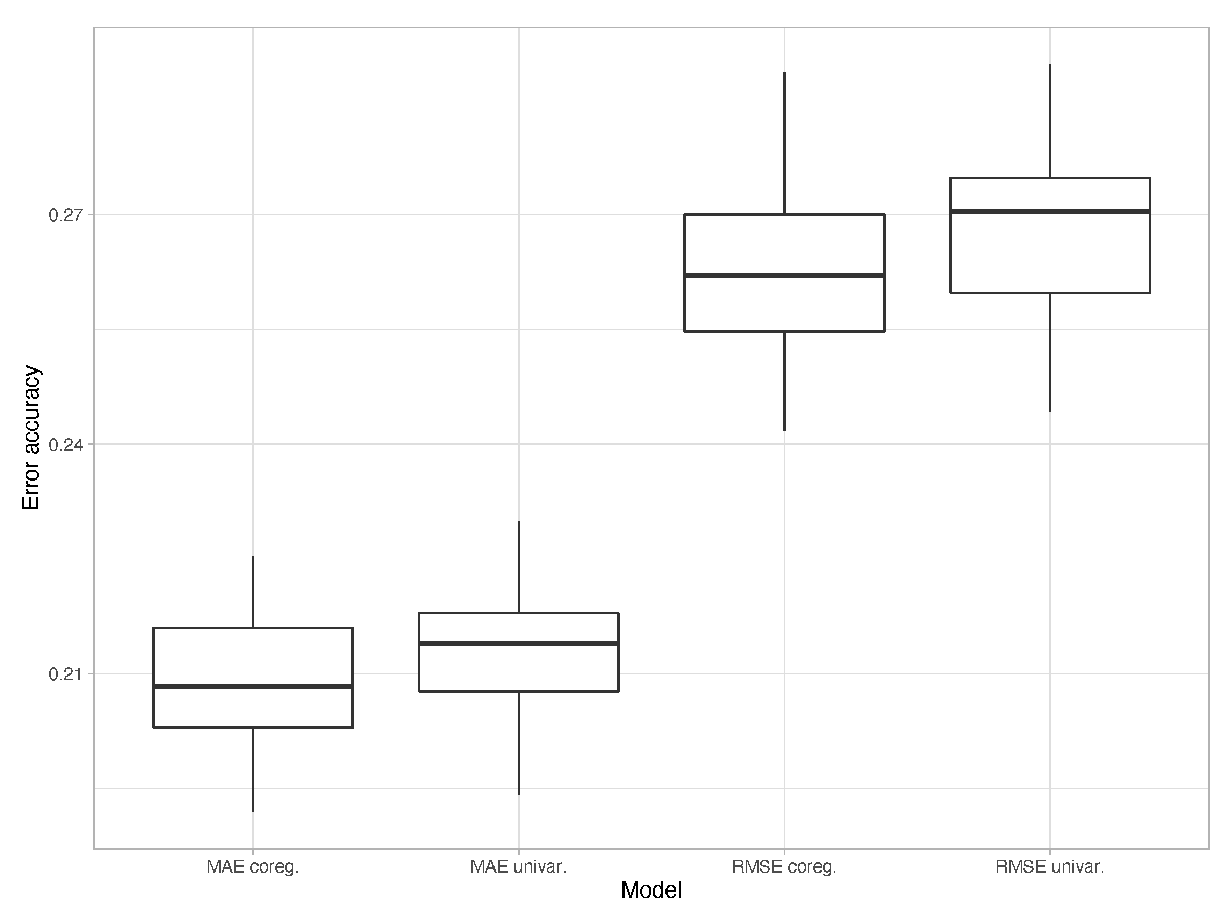 Mathematics 09 00417 g002