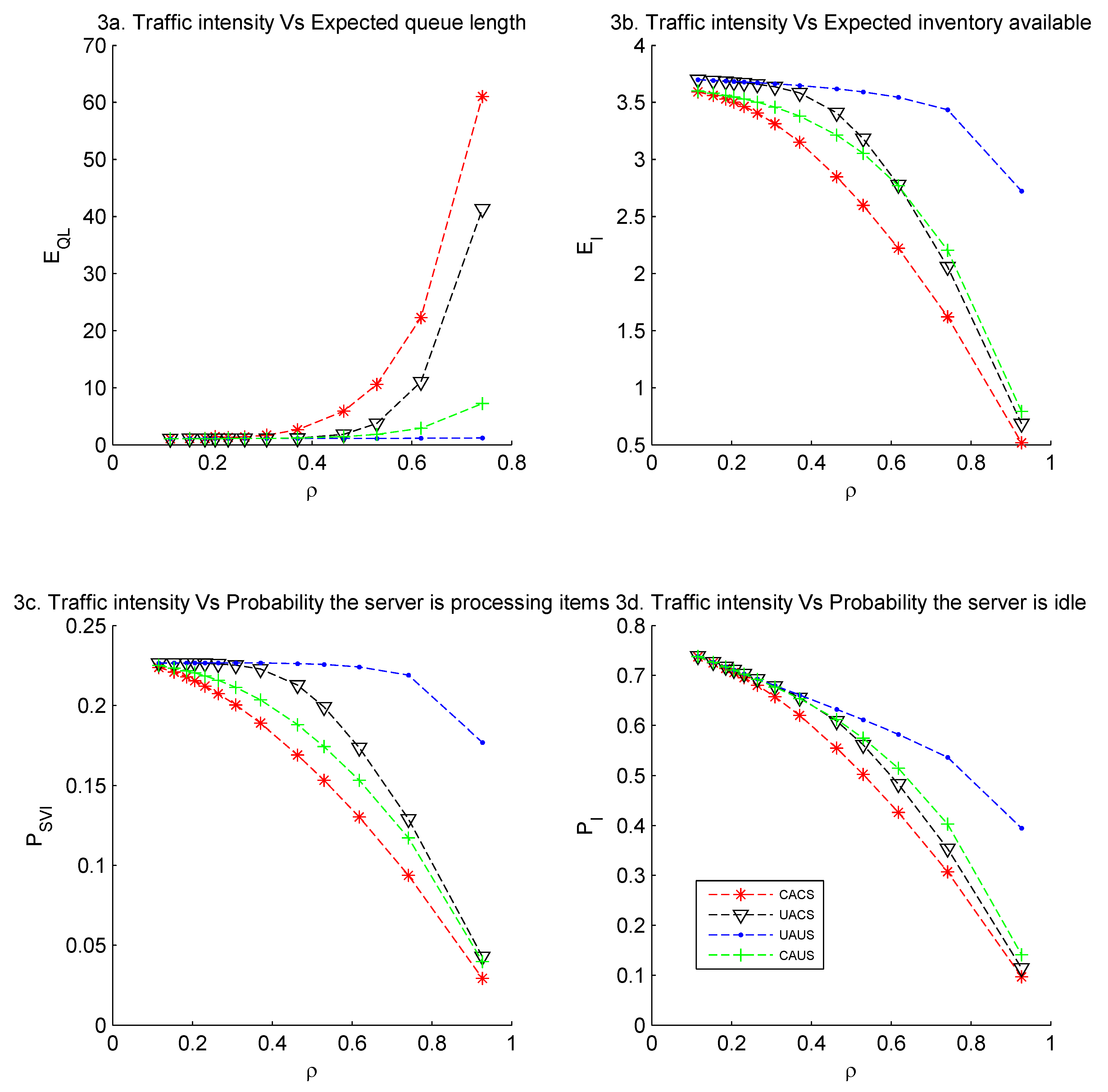 Mathematics 09 00419 g003 Mathematics 09 00419 g003