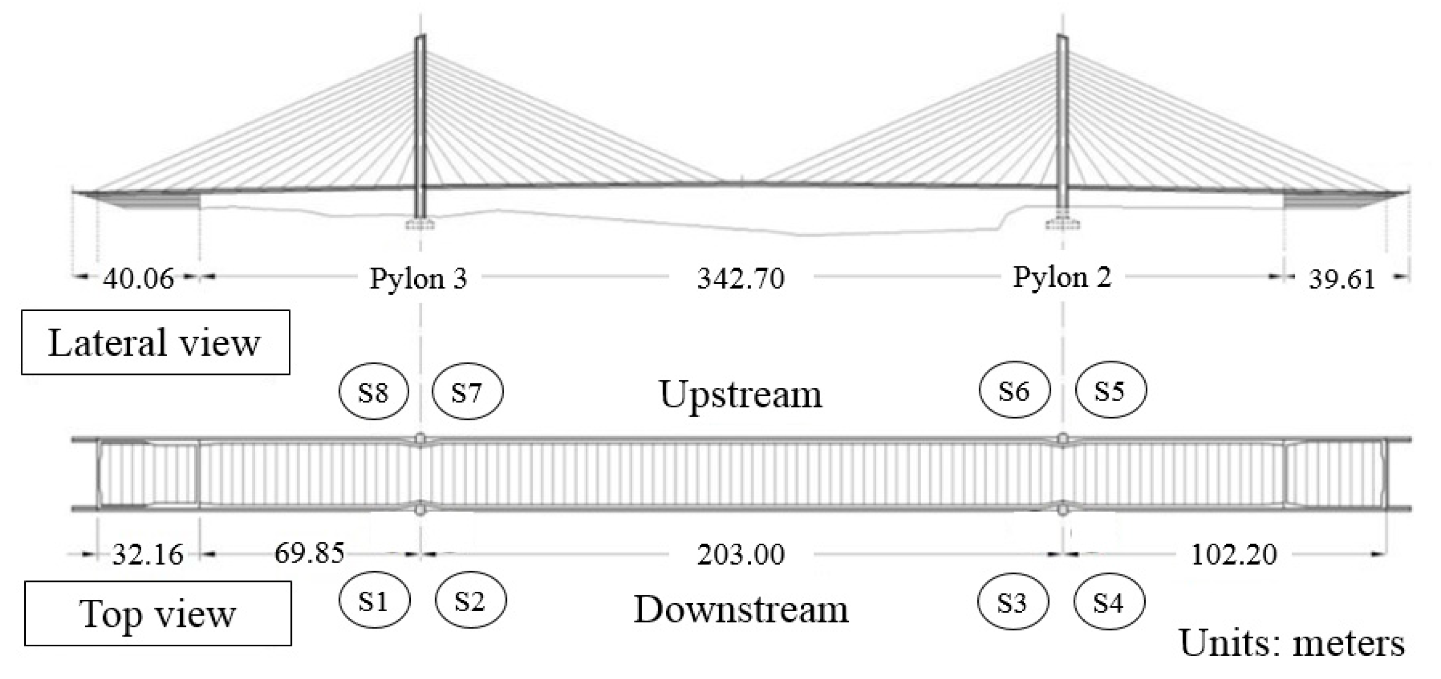 Mathematics 09 00422 g003