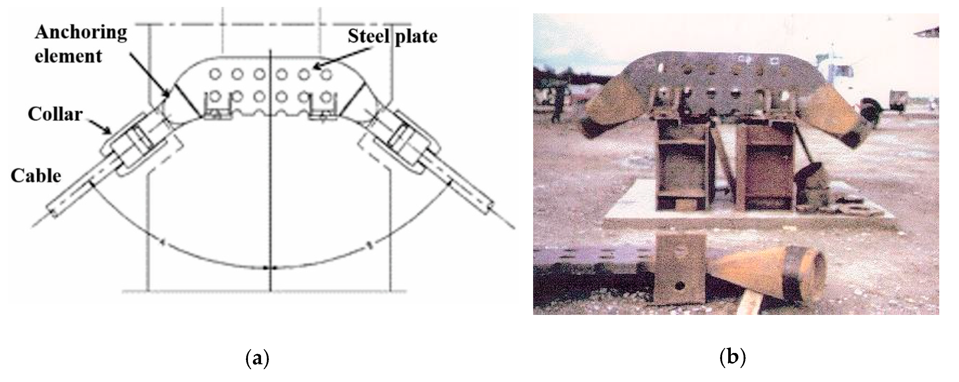 Mathematics 09 00422 g004