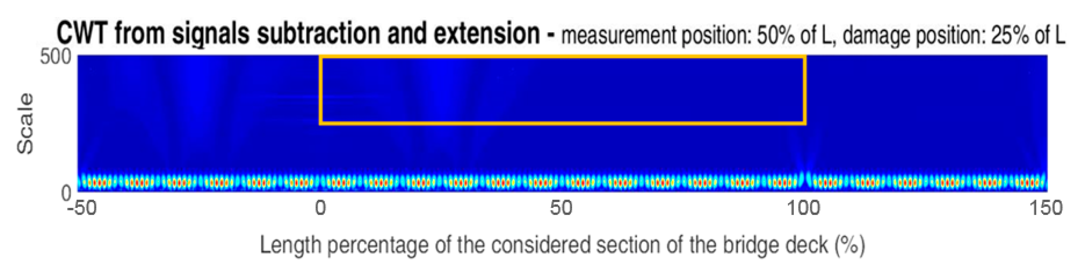 Mathematics 09 00422 g009