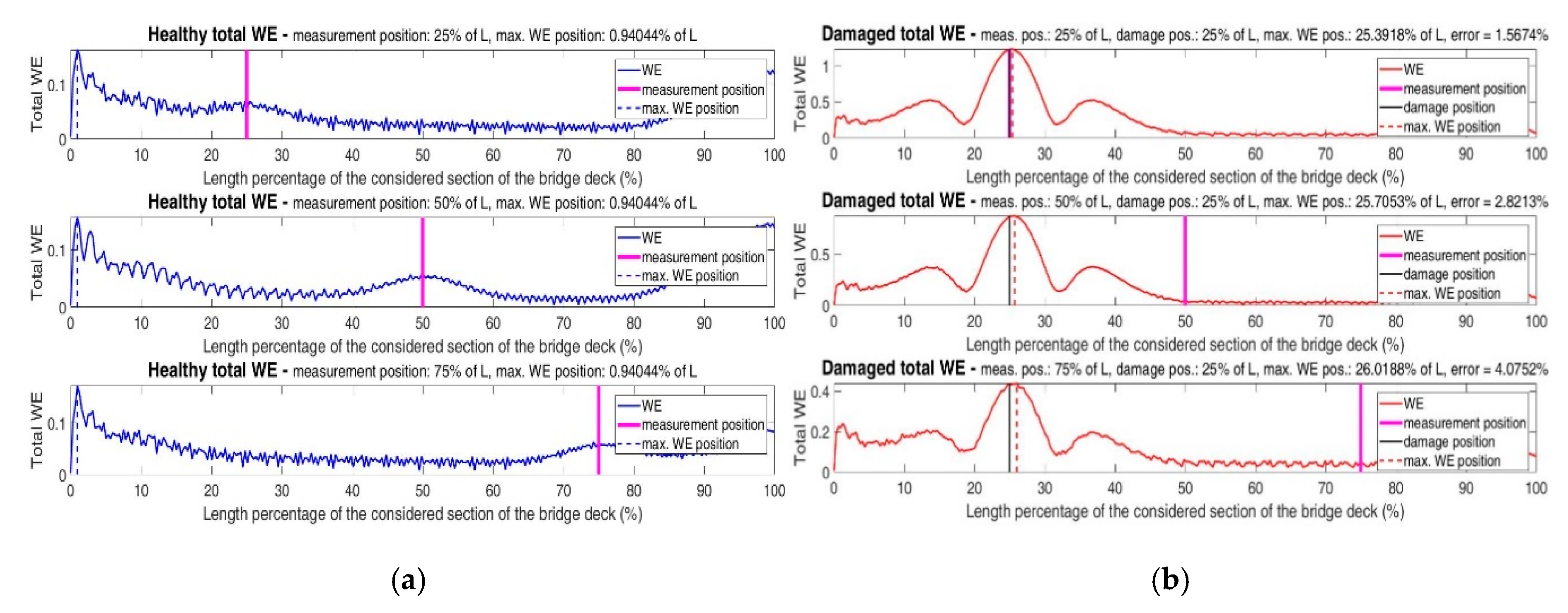 Mathematics 09 00422 g011