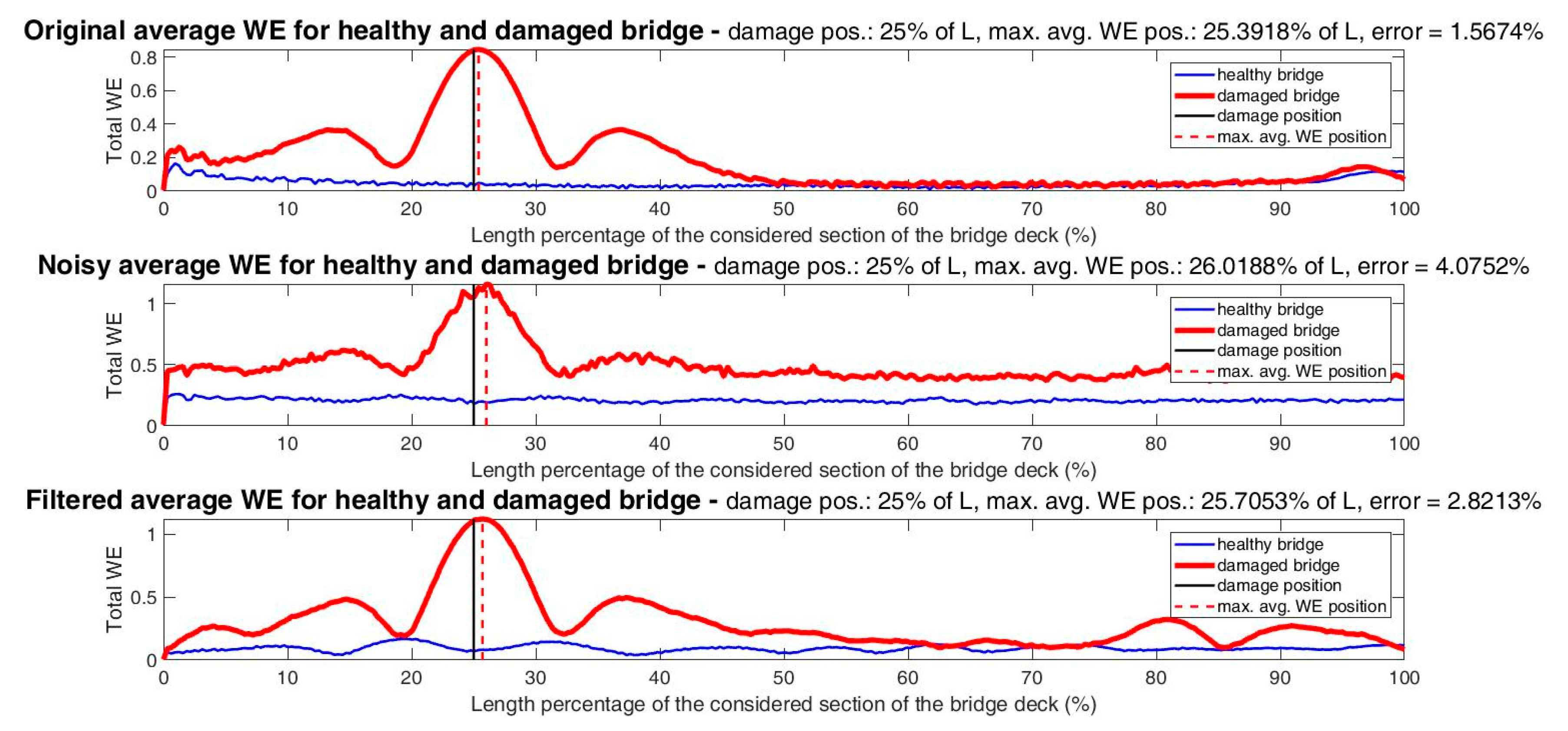 Mathematics 09 00422 g013
