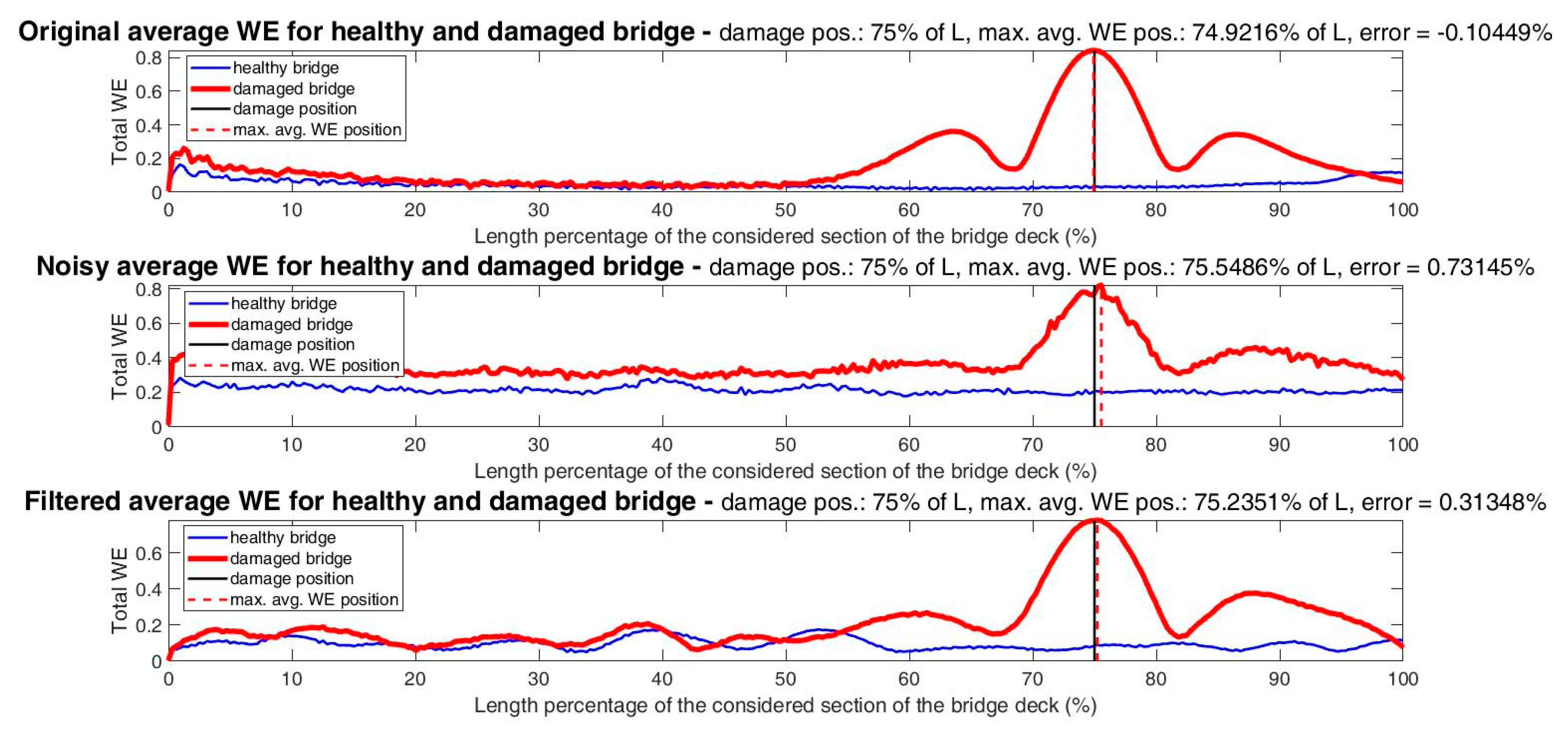 Mathematics 09 00422 g017