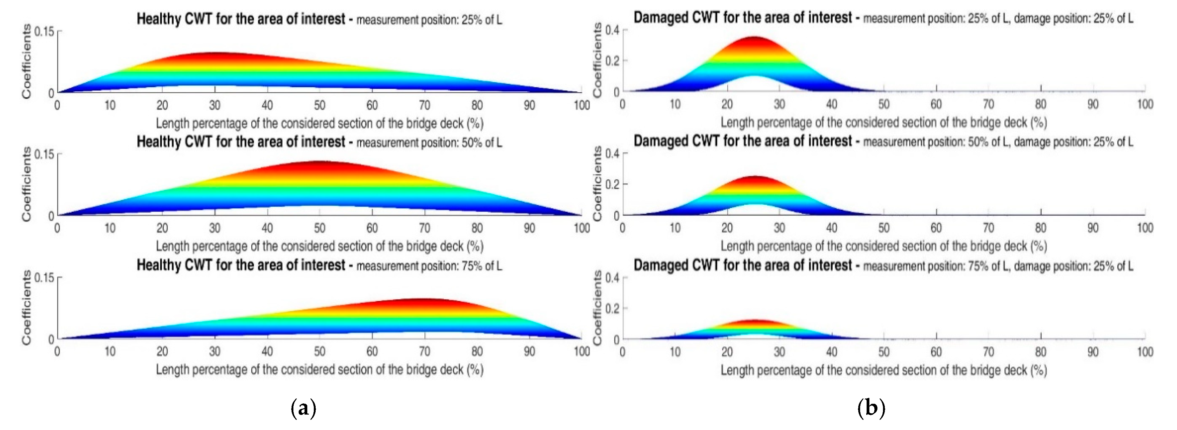 Mathematics 09 00422 g020