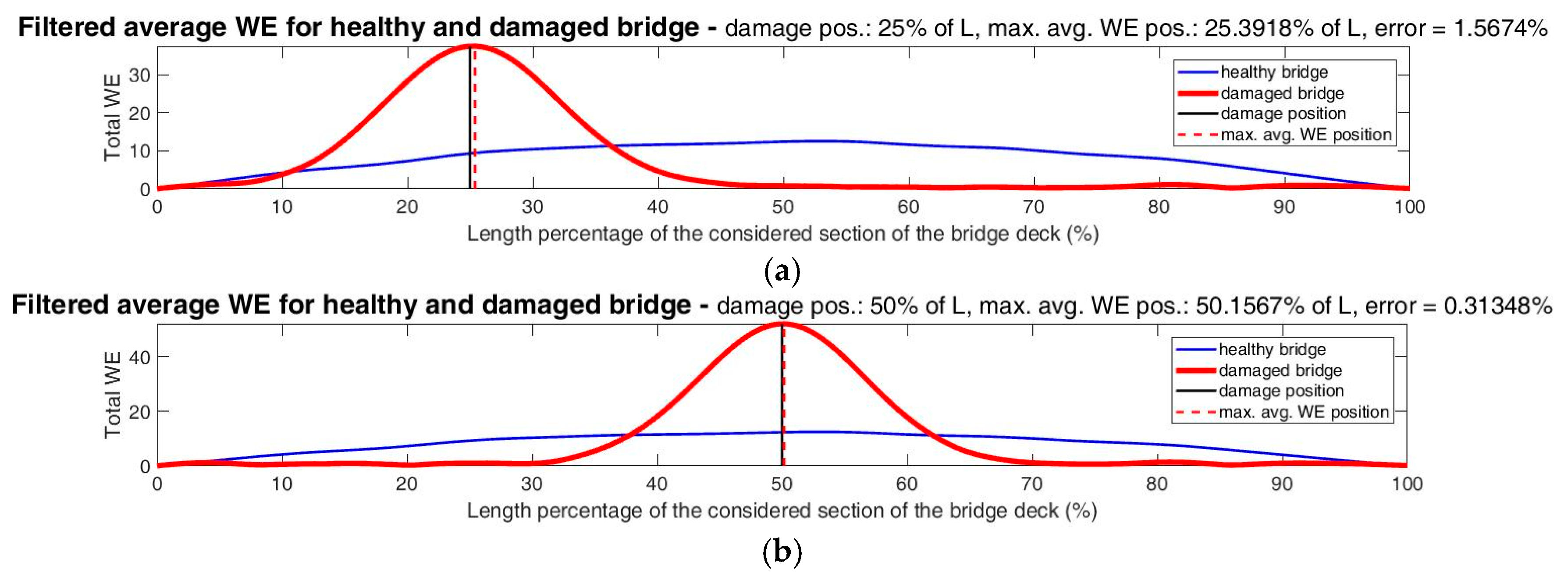 Mathematics 09 00422 g021a