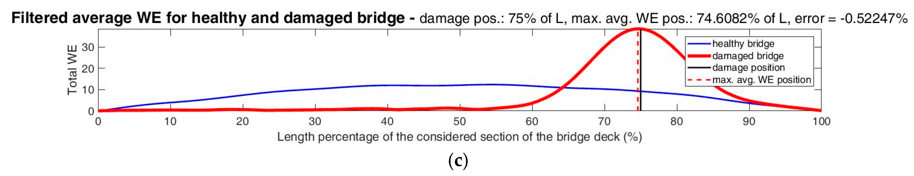 Mathematics 09 00422 g021b