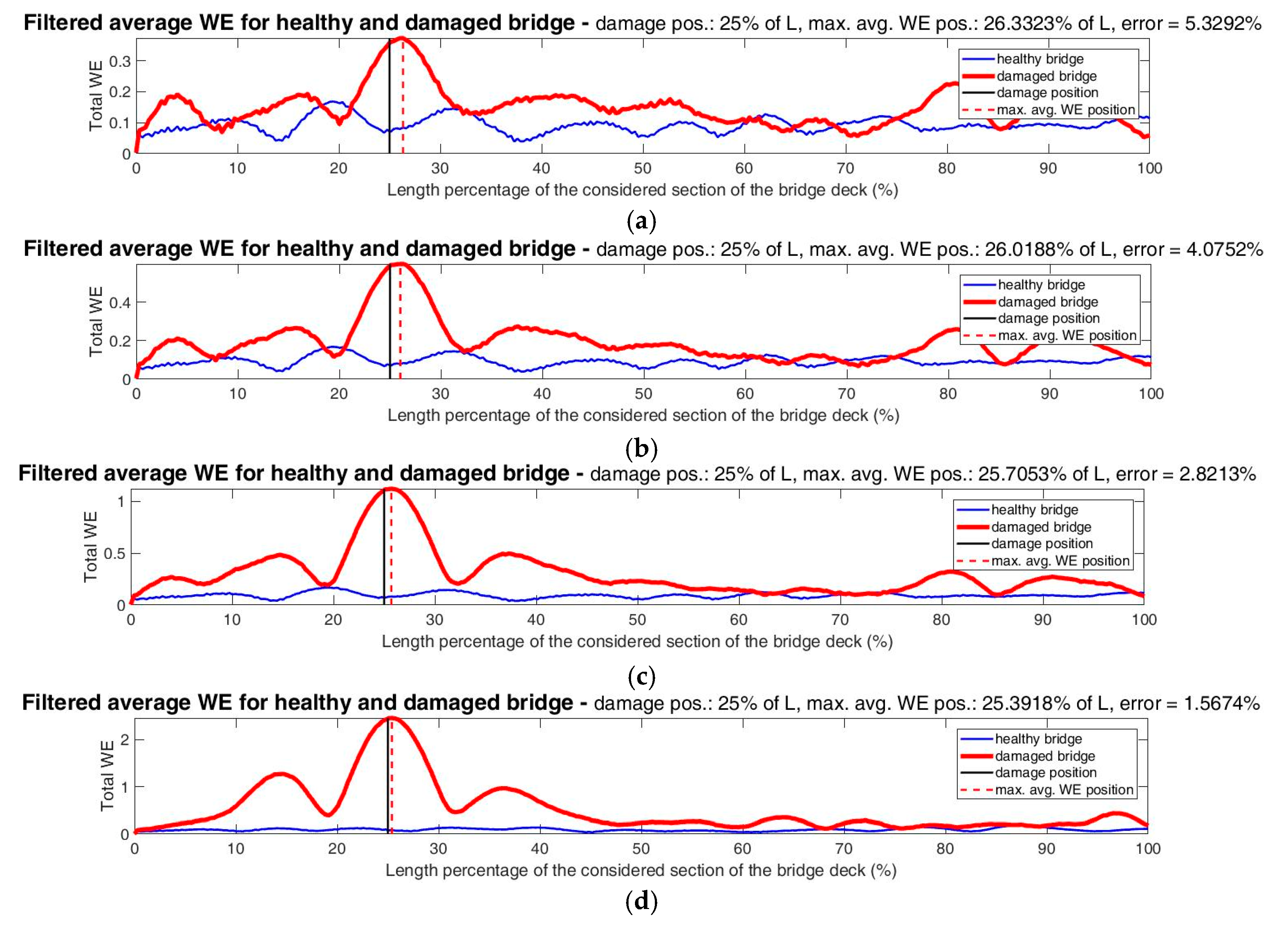 Mathematics 09 00422 g022a