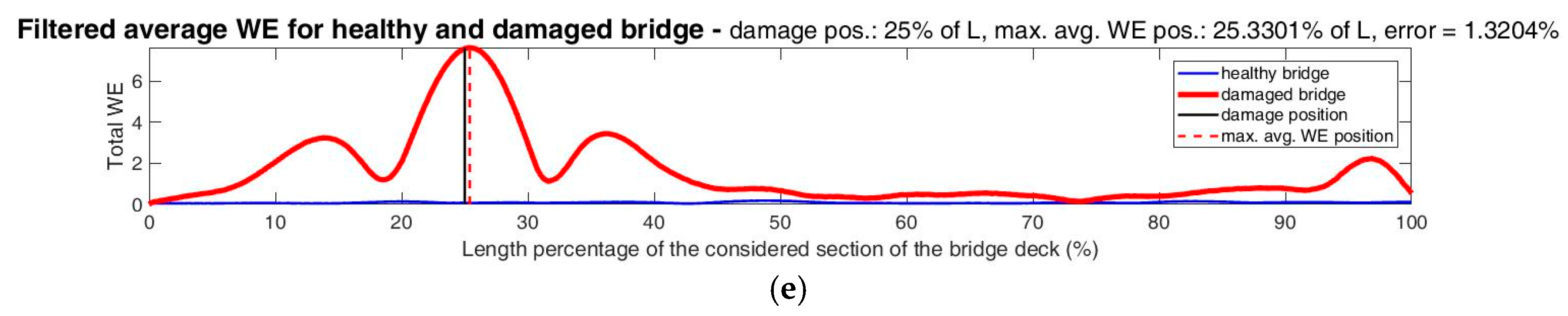 Mathematics 09 00422 g022b
