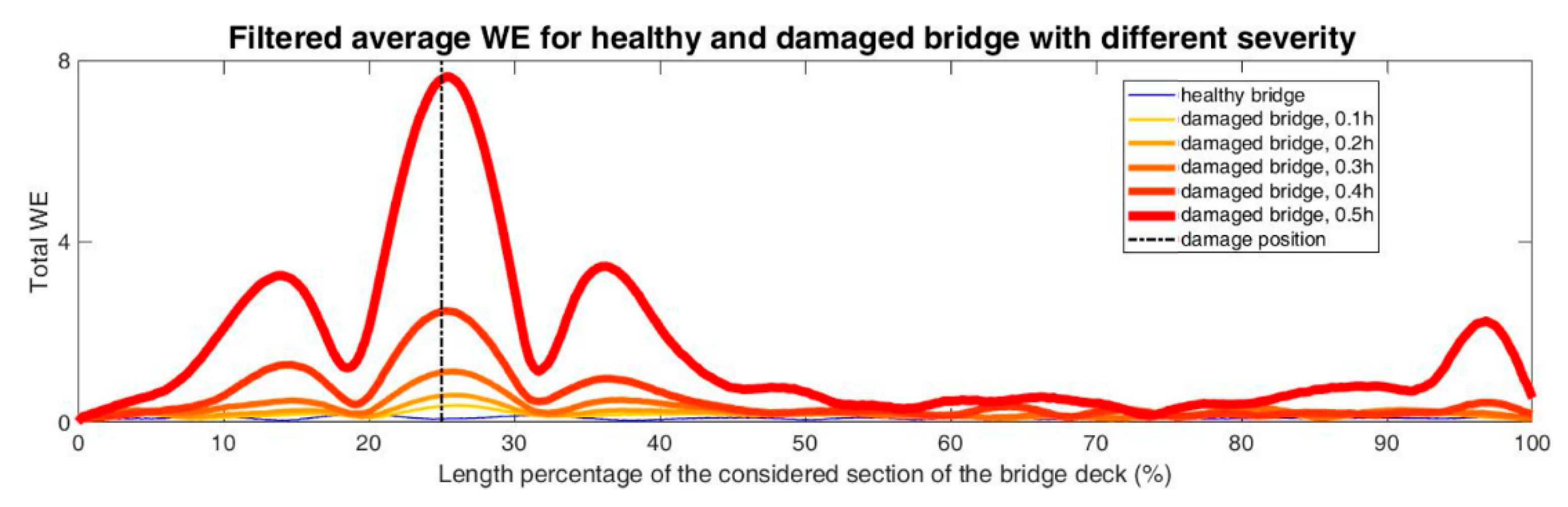 Mathematics 09 00422 g023