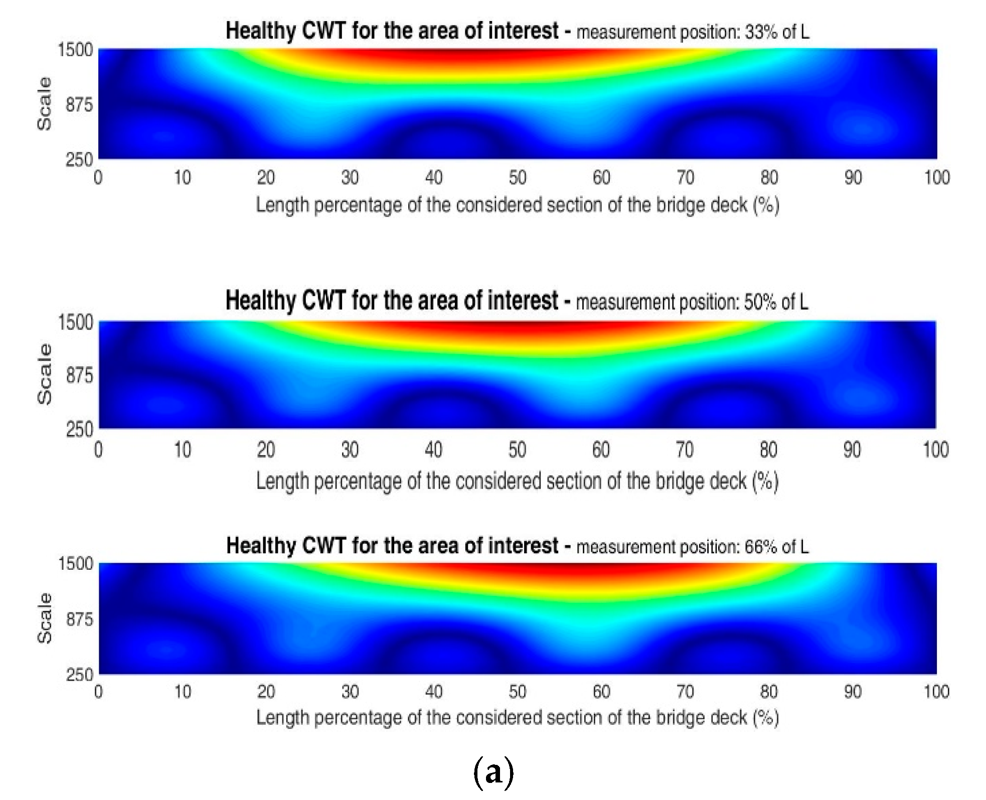 Mathematics 09 00422 g025a