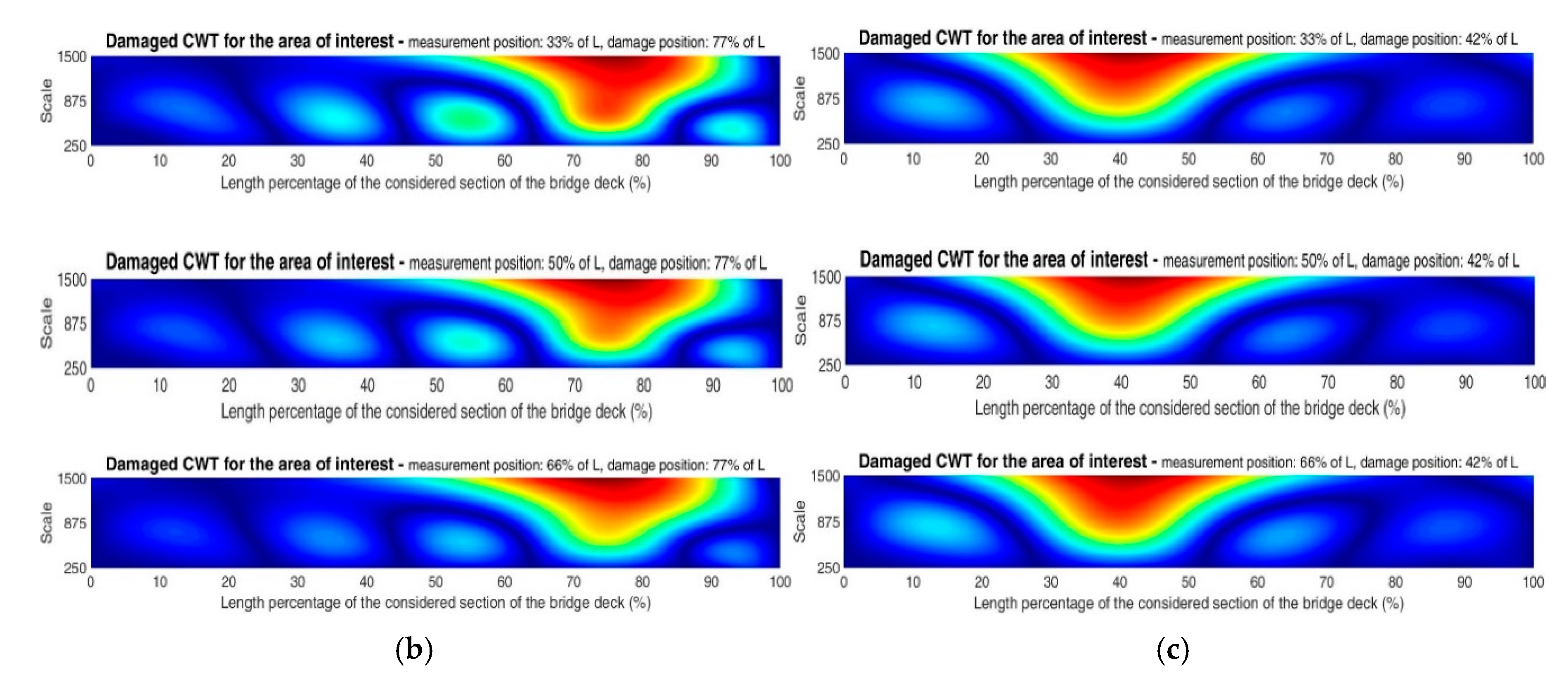 Mathematics 09 00422 g025b