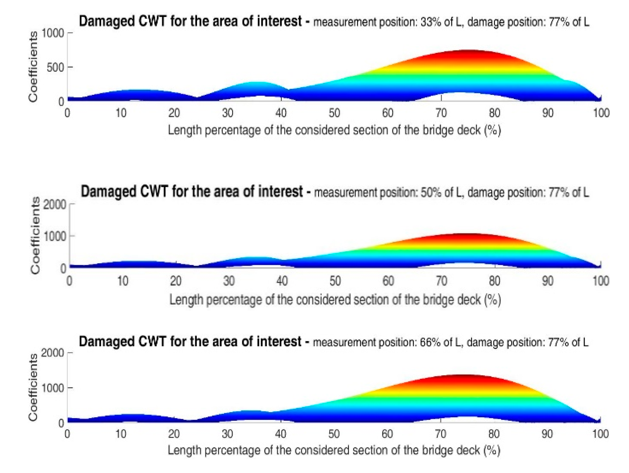 Mathematics 09 00422 g026