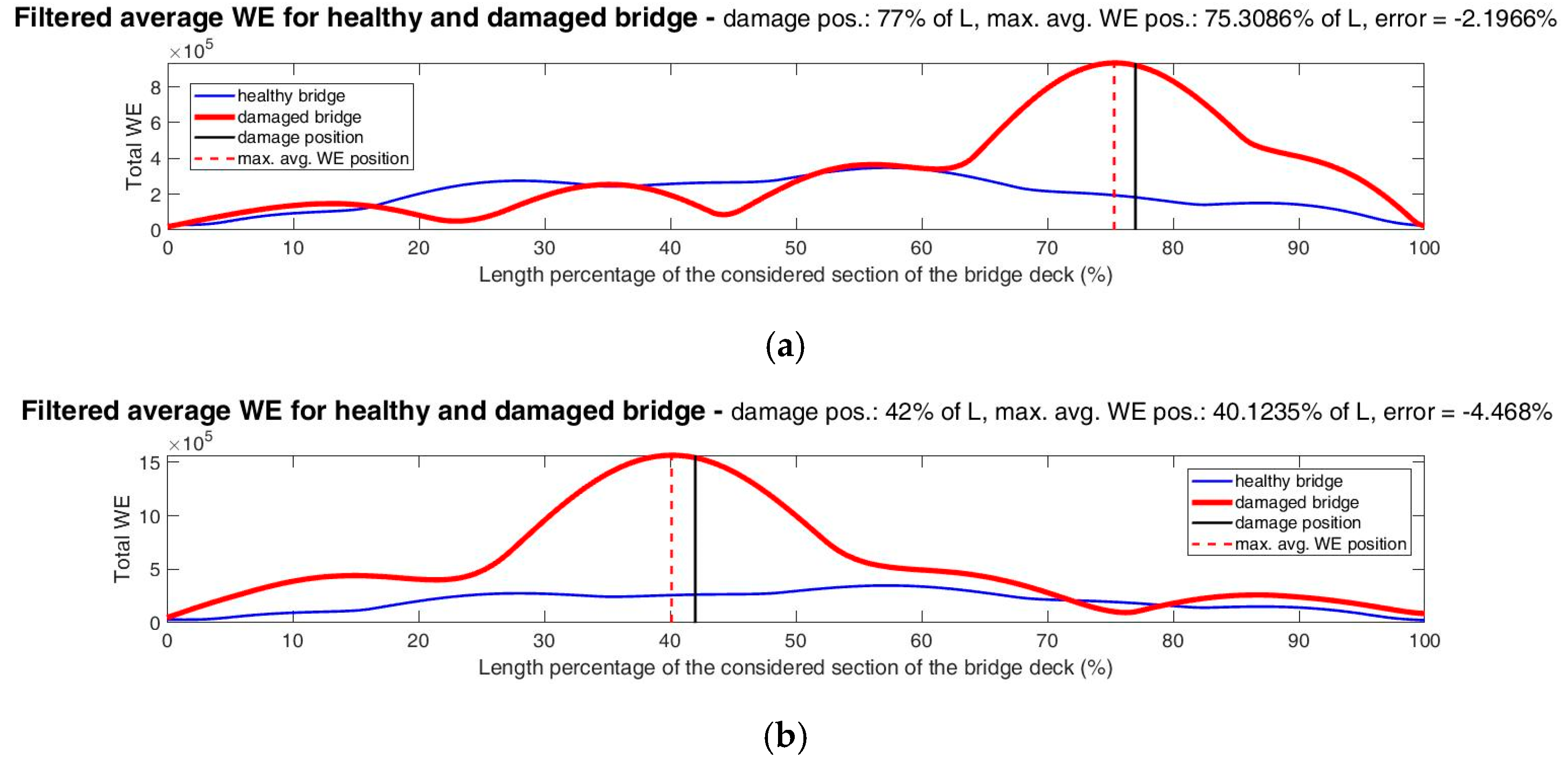 Mathematics 09 00422 g027