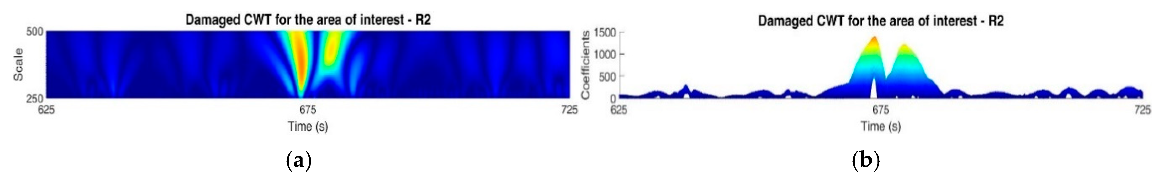 Mathematics 09 00422 g031